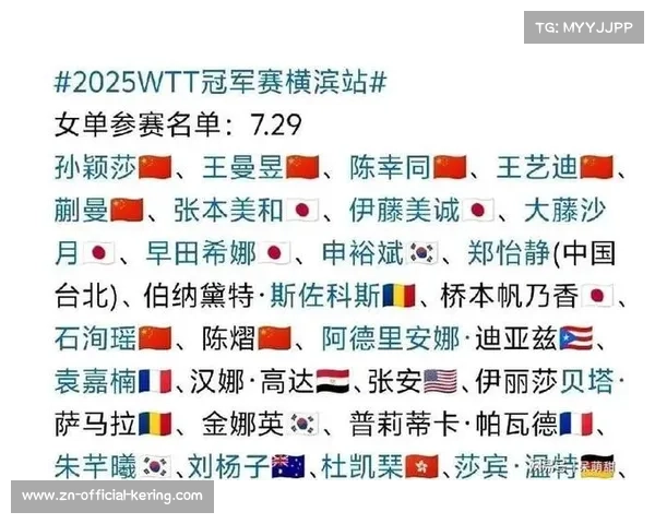 印度巴特拉递补朱雨玲参赛 横滨签位形势突变引发关注