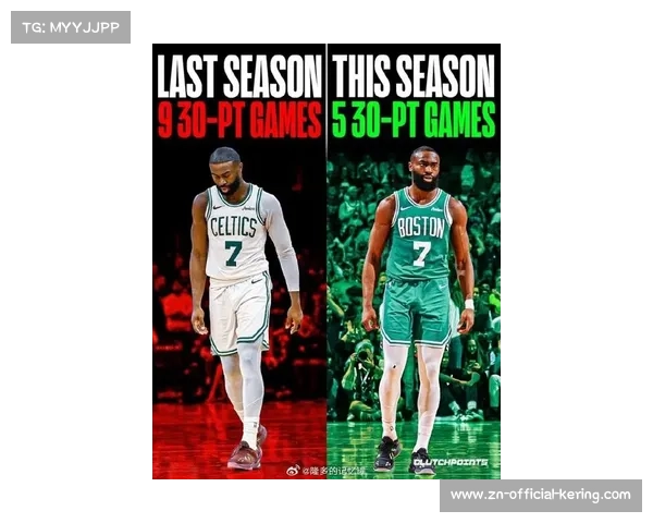 杰伦·布朗谈击败活塞:防守执行力是关键