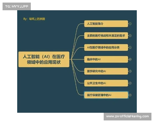 奥运会上AI技术的综合应用：从运动员训练到裁判决策支持
