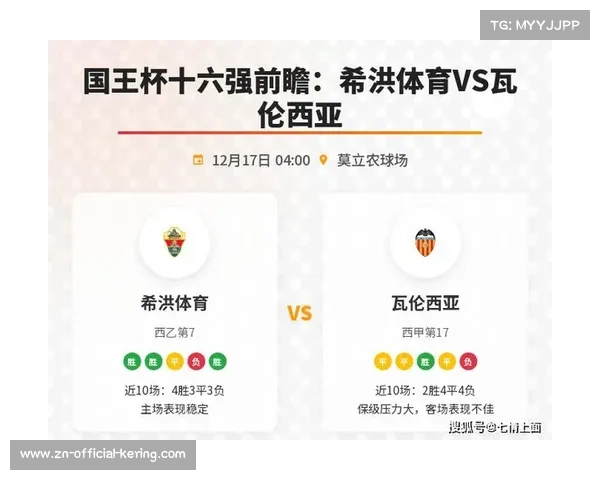 西甲球队国王杯门票售罄，本土市场热度回升